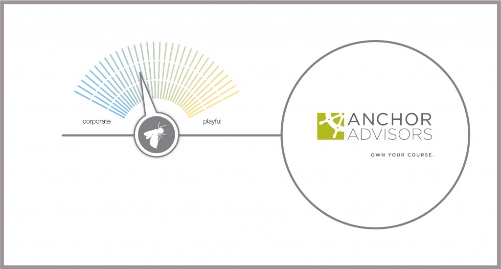 logo for Anchor Advisors