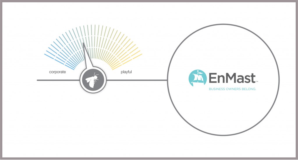 logo for EnMast