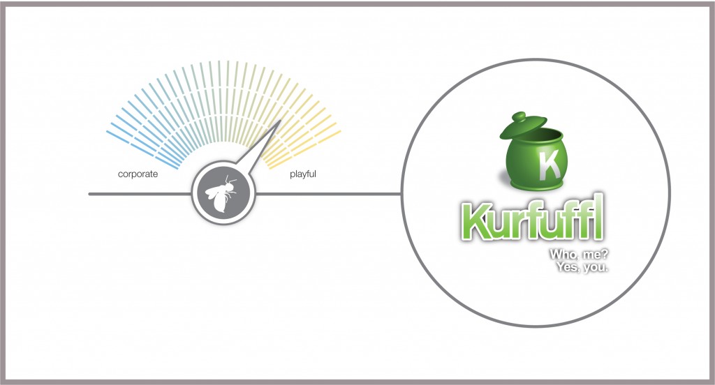 logo for Kurfuffl