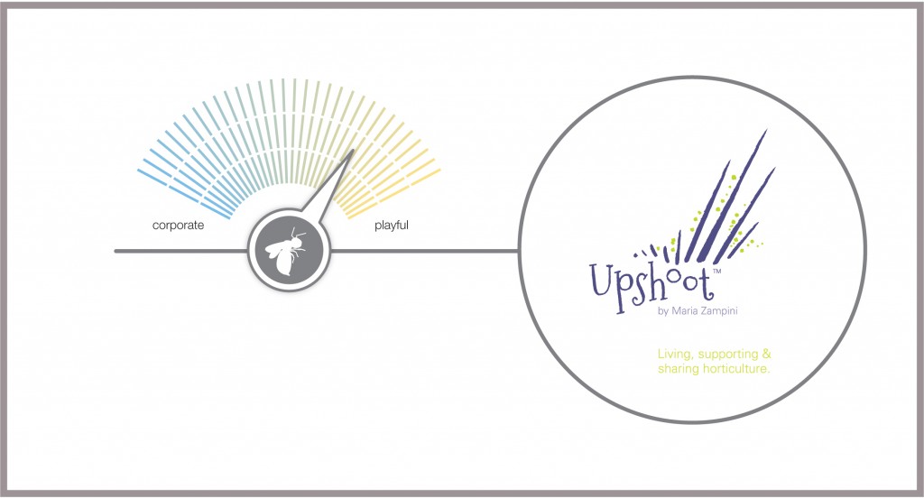 logo for UpShoot