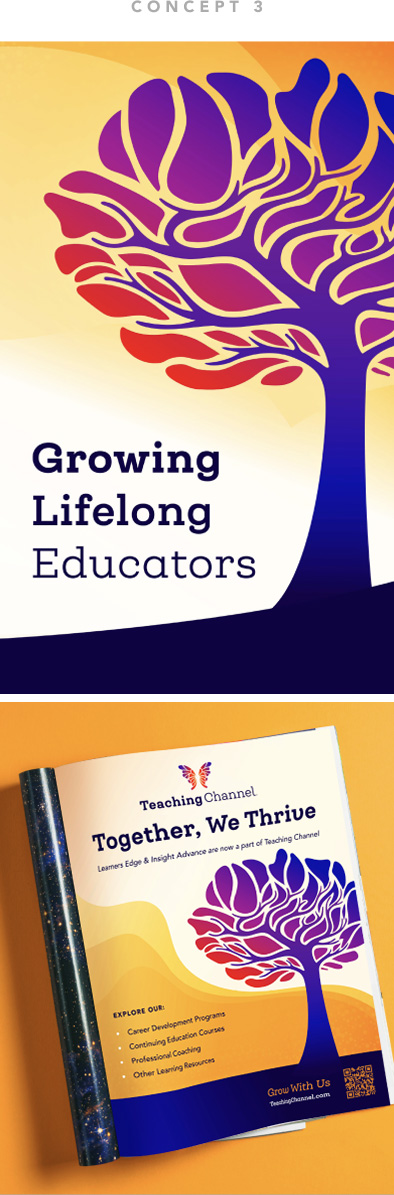 Banner saying, Growing Lifelong Educators